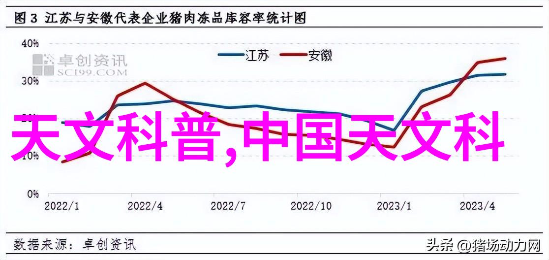 社会排水管道闭水试验条件及范围泡沫玻璃板的应用与考量