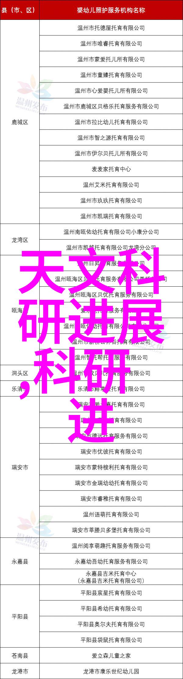 摄影基础知识详解PPT课件掌握拍照技巧与创意表达