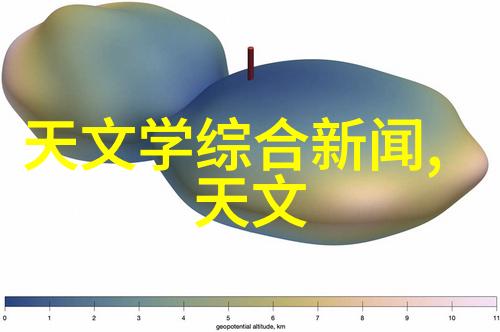 解锁人工智能的秘密必学技术与前沿知识