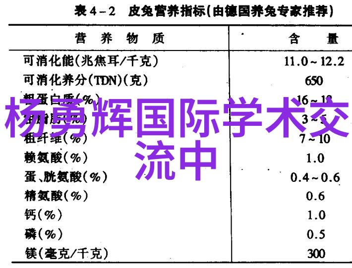 物联网(IoT)背景下嵌入式系统设计新趋势探讨