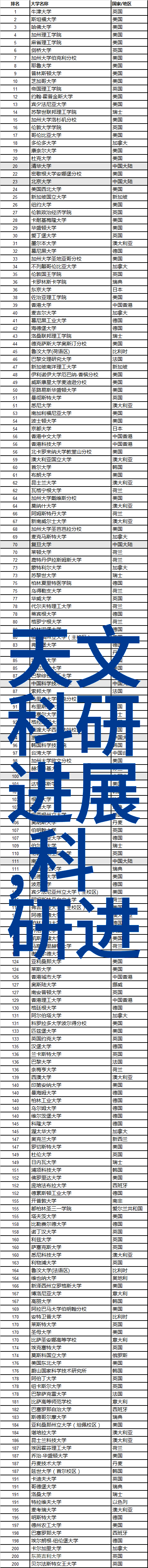 居住艺术温馨舒适的家居空间设计