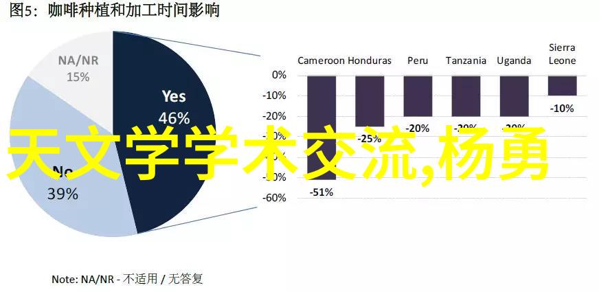 气升式发酵罐厂活力提升品质保证