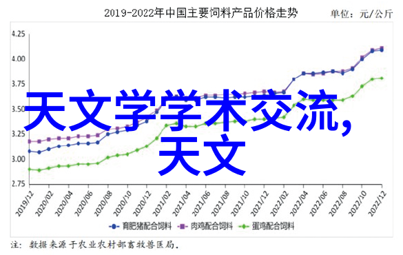 民族风情西藏云南贵州等地的民俗摄影