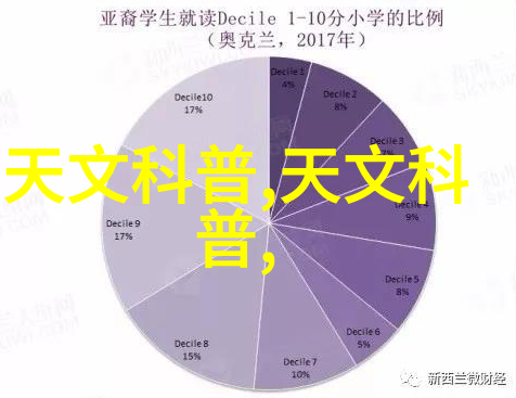 摄影器材十大品牌-镜头下的传奇揭秘世界顶尖摄影器材的幕后