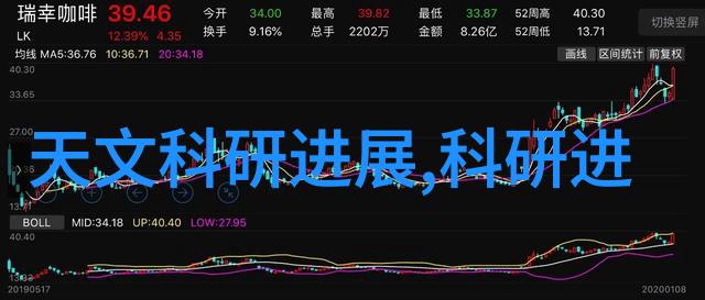 厨房美化效果图家居改造空间设计