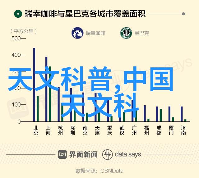 温馨回忆家庭照片点缀客厅空间