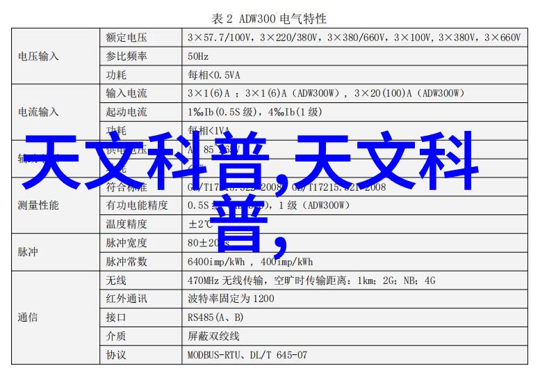 智能家居革命最新小家电让生活更便捷