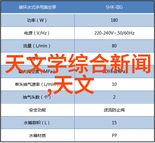 梦幻卧室设计10款让人沉醉的装修效果图