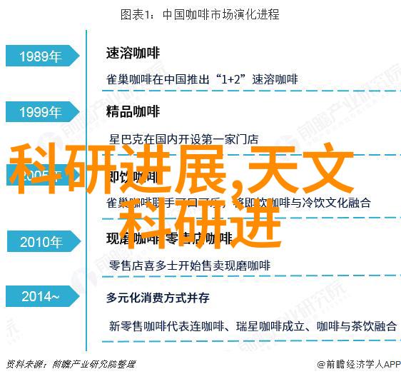 环境保护项目申请报告的重要性与挑战