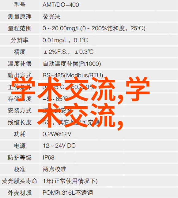 粘度测试食品添加剂中的高效利用