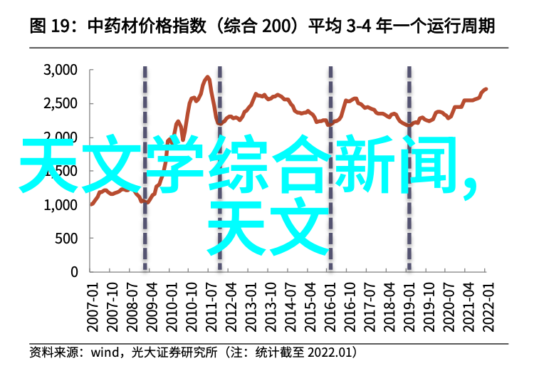 三人行必有我