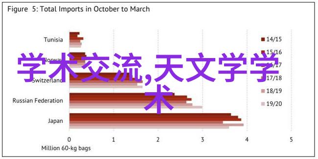 法医学之门与死者共度时光的秘密TXT