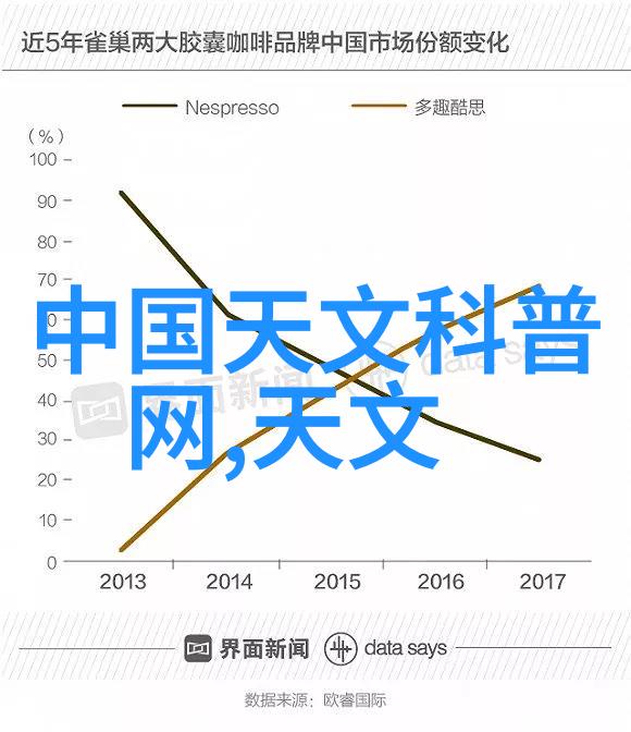 微型奇迹揭秘嵌入式技术背后的无形英雄们