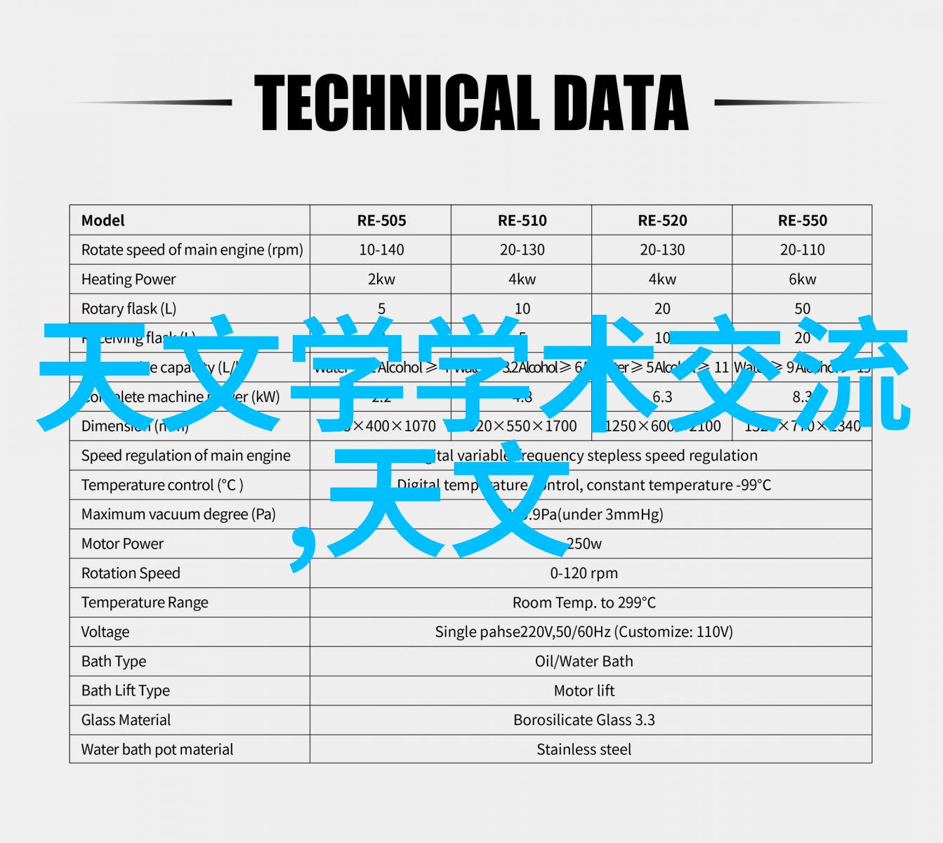 各类废旧设备回收我是小明我要教你怎么处理那些不再用的东西