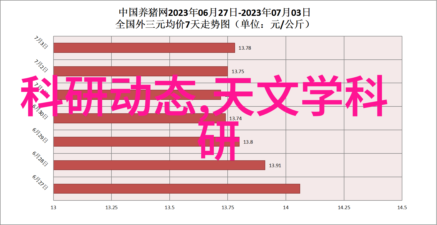 诚信回收二手反应釜设备服务食品厂制药厂戚墅堰区附近专注供求匹配