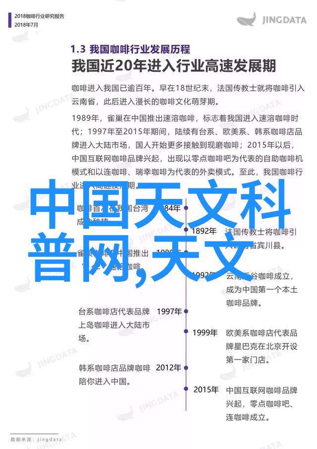 从原理到实践学习如何设计一个有效的化学反应试验用具系统