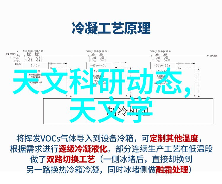 生产消毒液-如何选择适合的设备进行高效消毒液生产