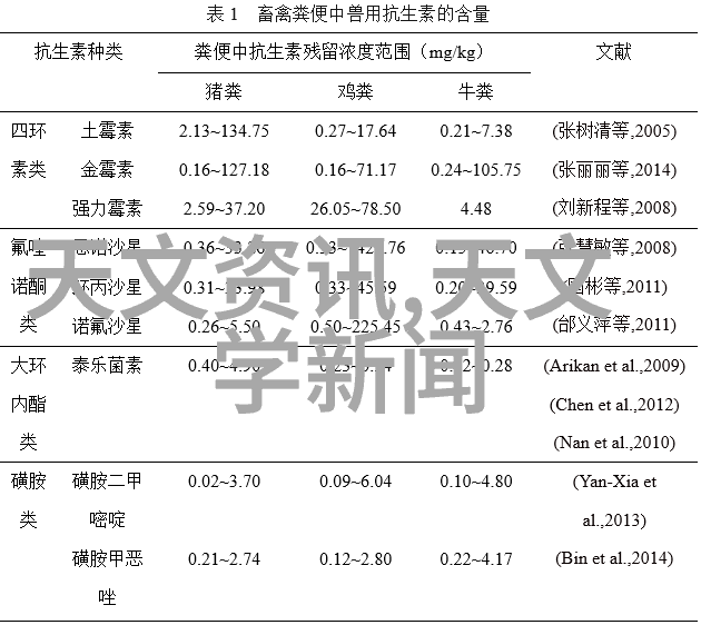 黑白画卷里的诗意经典电影摄影师回顾