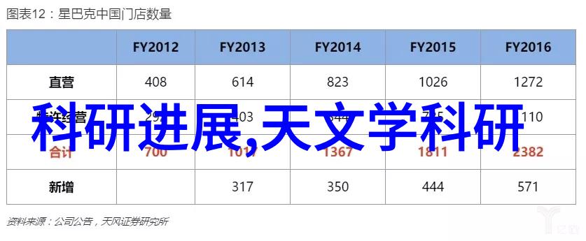 小卧室装修效果图大全2013图片-精选2013年小卧室装修效果图大师级案例赏析