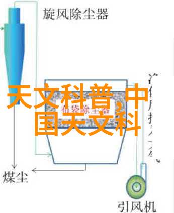 如何在4平米的空间内创造一个既实用又美观的卫生间