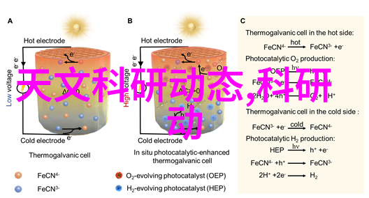 壁立云游外墙的新篇章