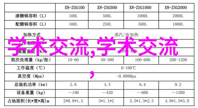 卓宝防水究竟是什么