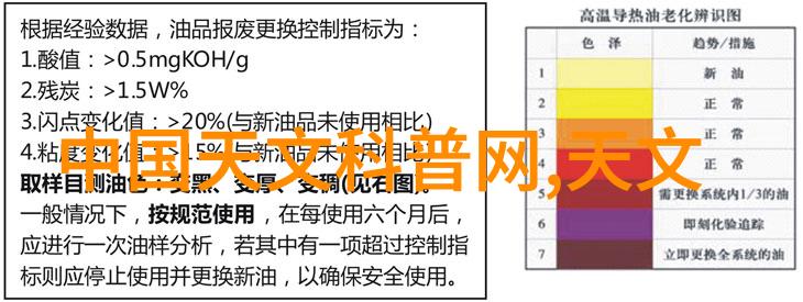 十年的冰箱坏了建议维修吗我是不是该把这旧冰箱送去修理了