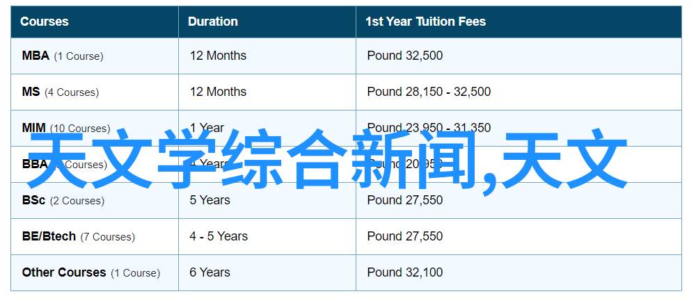 远古入侵新世界 - 昔日古灵的觉醒与现代文明的挑战