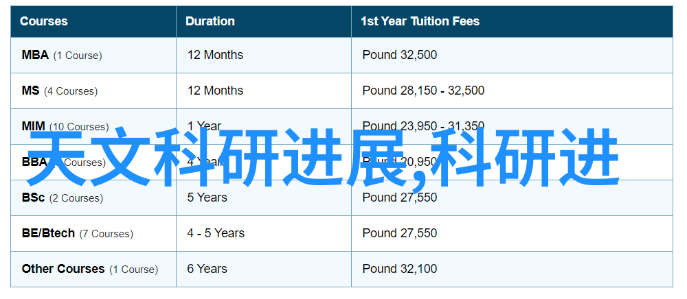 镜头里的艺术42个手机摄影技巧解密