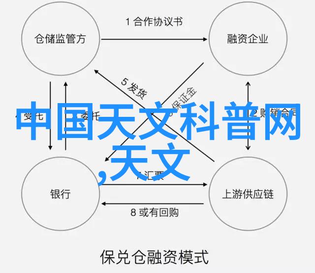 五斗柜家中不见得需要但心中总是想要的古老存储智慧