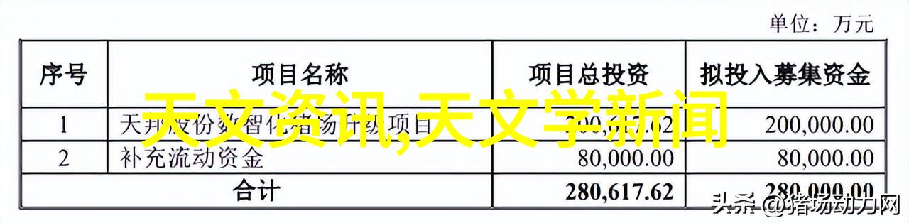 3平米的卫生间怎么设计我来教你如何把小空间变大看