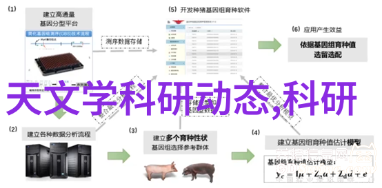 电视机配置选购指南追求完美视觉体验