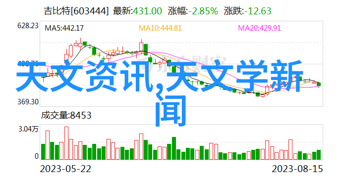 杭州居家装修设计温泉风格的现代化生活空间