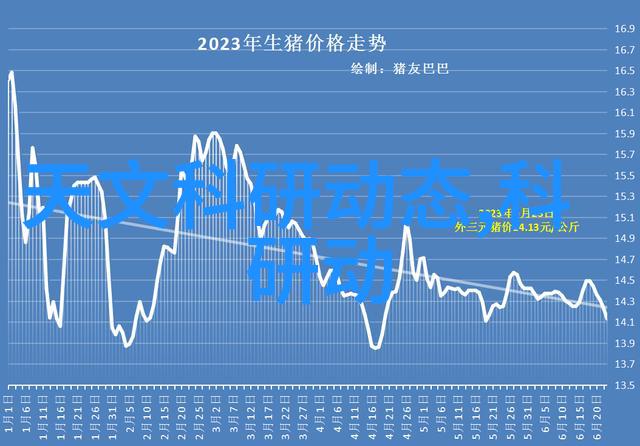 如何定义一辆车为特种车辆