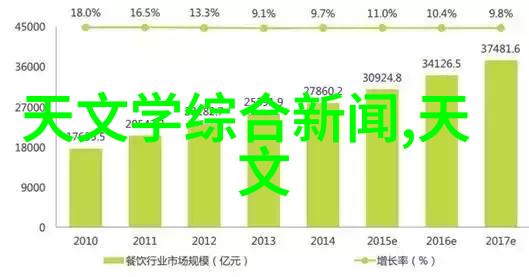 2022年11月最新R语言软件报价解读