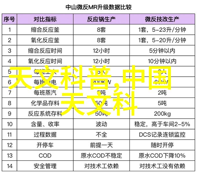 智能交通新闻开启畅通安全新篇章谱写无缝连结的道路故事