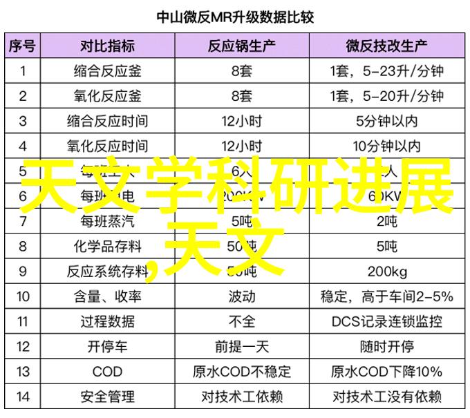 对抗技术的挑战探索尼康相机论坛中的社区活动与提升摄影水平