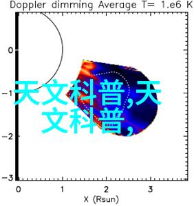 家居美学客厅装修效果图室内设计灵感家具搭配技巧