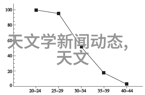 福州装修风格探索传统与现代的巧妙融合