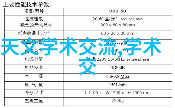 创意无限10种不常见的用途