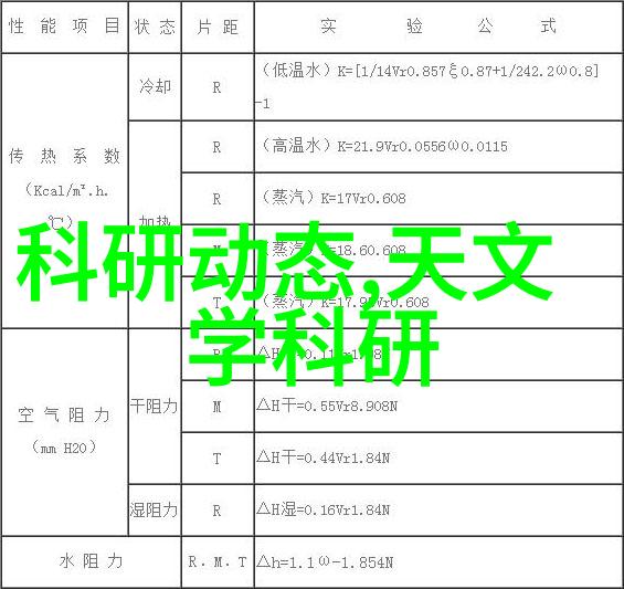 超长续航宝贝伴侣小寻X5儿童智能手表23天不停电319元限时抢购