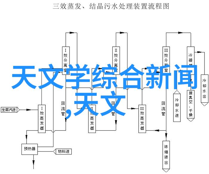 智能制造新纪元自动化信息化与柔性生产的融合