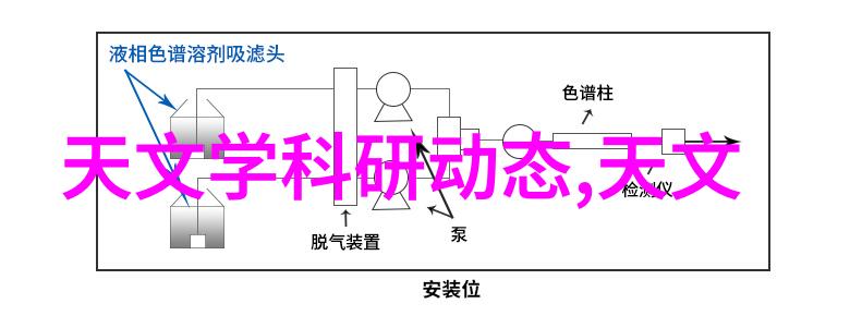 绿色环保如何正确处理各类废旧设备