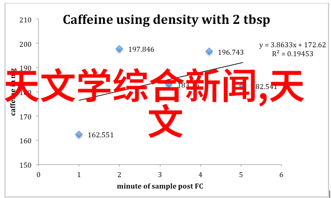 仪器检定确保测量精度与安全标准