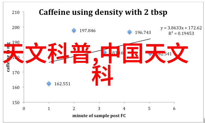 客厅装饰时应该首先考虑功能性还是美观