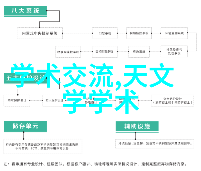 拎包入住装修大概多少钱空调容易藏细菌定期清洗很重要