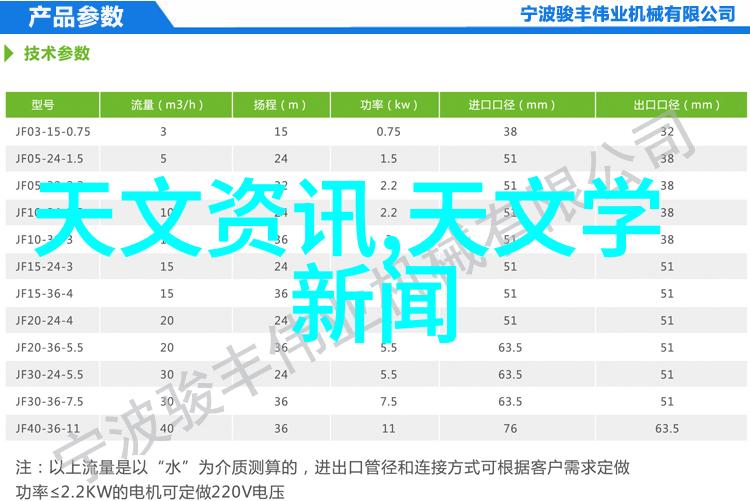 如果我想了解更多关于河北钢管价格信息该怎么做