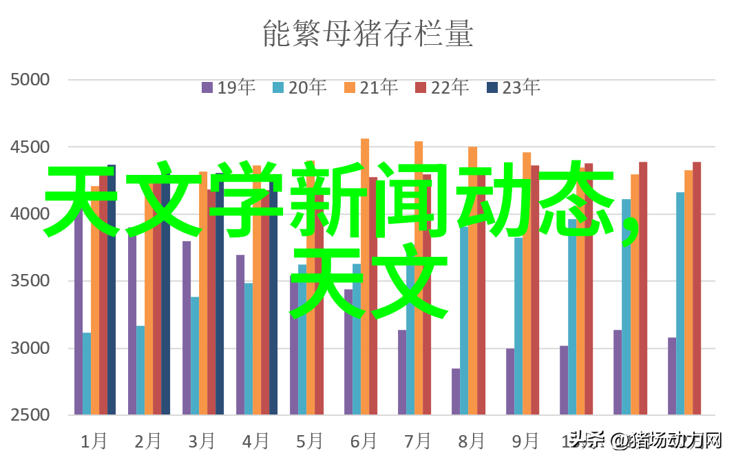 别墅设计装修价格奢华居所的金钱话语