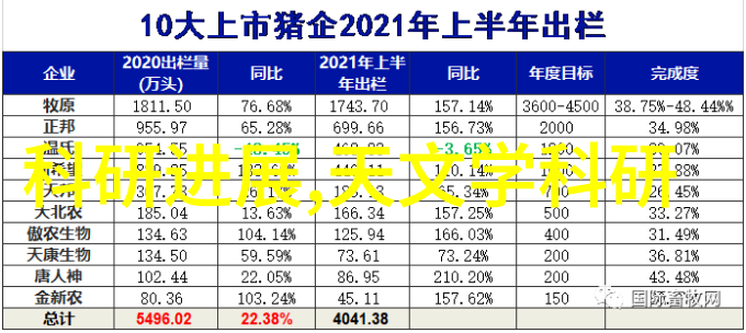 汽车发动机零部分册详解活塞和缸体之间有什么联系吗