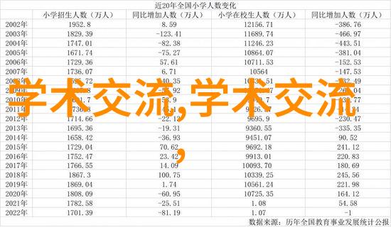 掌心娇纵温柔的宠物养护